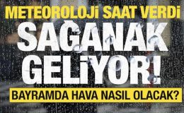 Beklenen hava durumu raporu! İşte bayramdaki sıcaklıklar